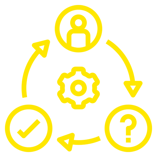 Ein kreisförmiges Symbol mit drei Elementen: ein Fragezeichen, ein Häkchen und eine stilisierte Person, die durch Pfeile miteinander verbunden sind. Dies symbolisiert das Verständnis und die Orientierung im Prozess.